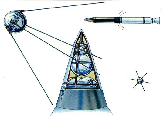 Рисунок первого спутника. Авангард-1 искусственный Спутник. ИСЗ Авангард. Первый Спутник земли. Рисунок первого спутника земли.