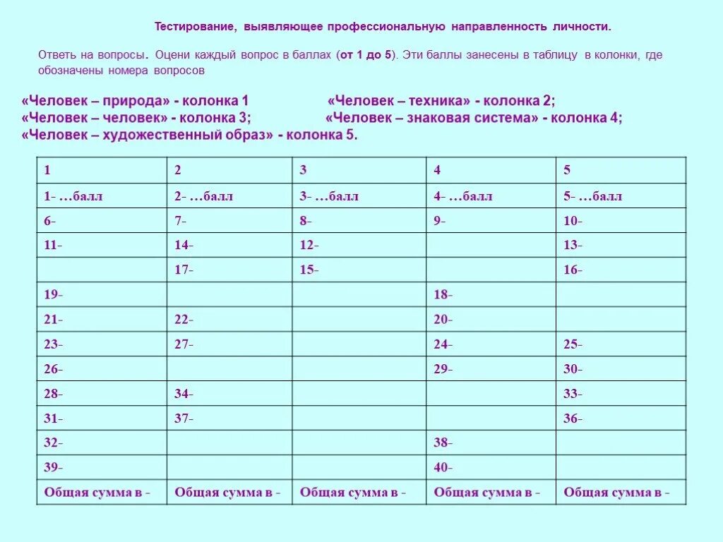 Результаты сравнялись. Таблица 2 колонки. Таблица баллов 5 Столбцов. Таблицы с номерами колонок. Составьте таблицу из 3 колонок.