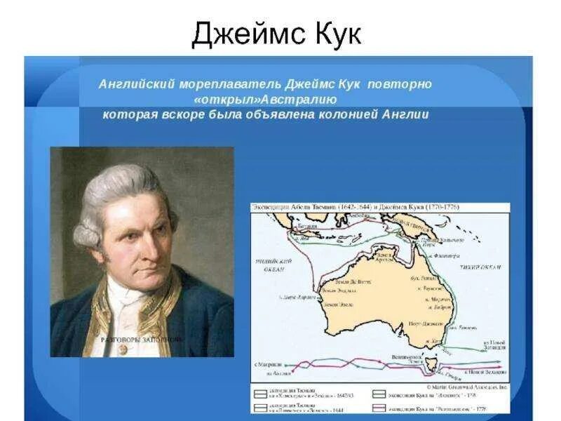 С именем какого путешественника связано открытие австралии. Географические открытия Джеймса Кука.
