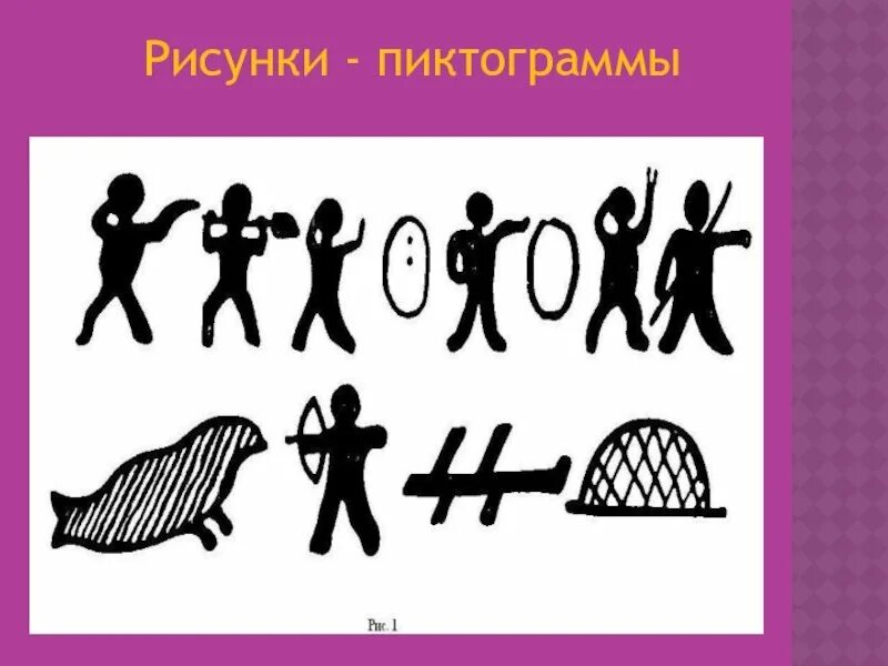 Пиктограммы используются. Пиктографические рисунки. первые пиктограммы. пиктограмма рисуночное письмо. пиктография для детей.