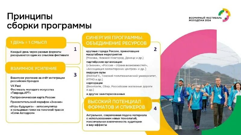 международное десятилетие языков коренных народов. мероприятия приуроченные к международному женскому дню. десятилетие языков коренных народов 2022-2032. план мероприятий ко дню соседей. план международных мероприятий 2024.