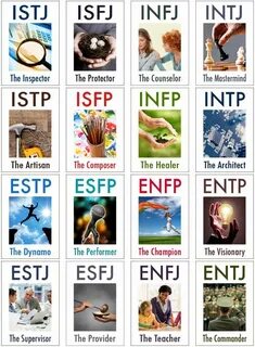 Istp тип личности