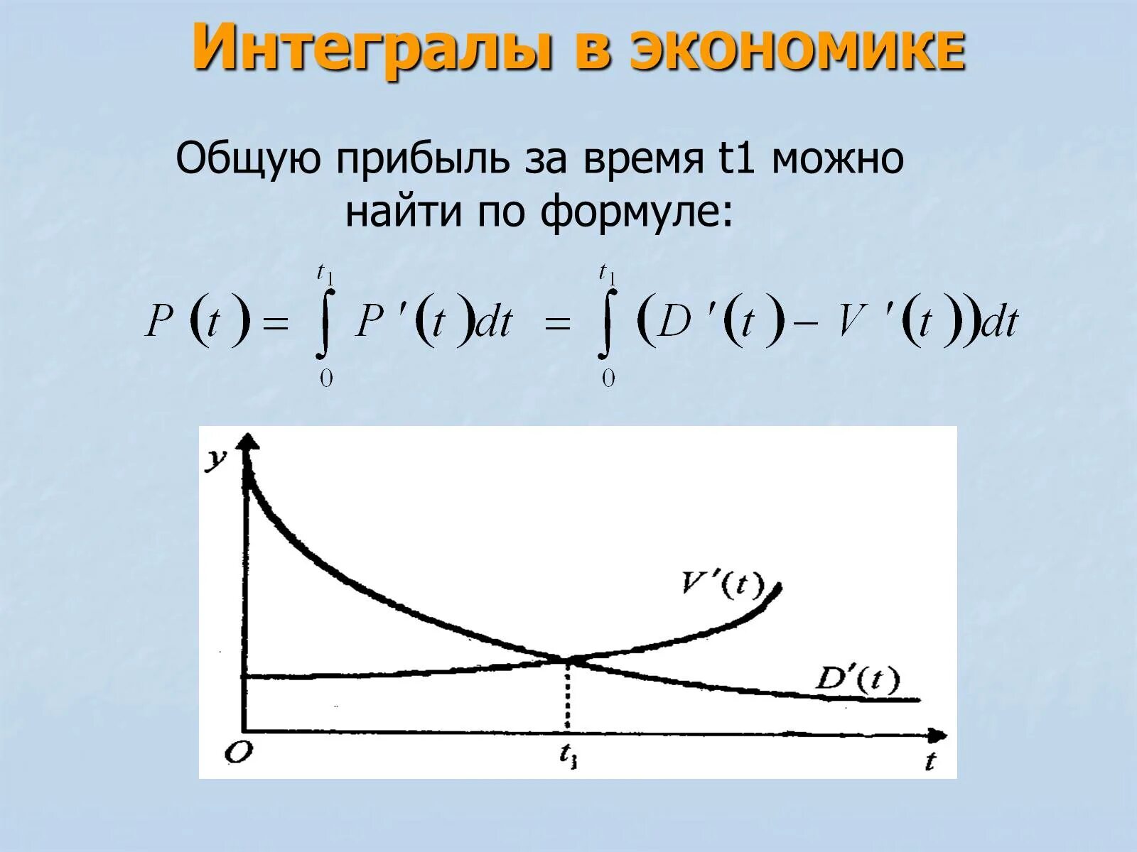 Прикладной интеграл