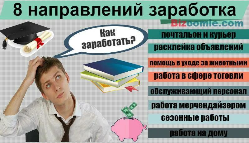 Где взять деньги в 14