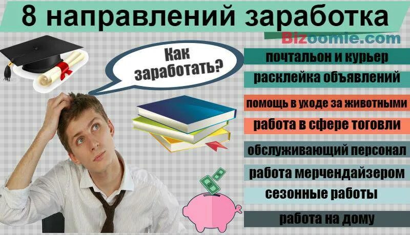 Способы заработка для подростков. Способы заработка в интернете для подростков. Способы заработка подростку в интернете. Как заработать подростку. Где можно зарабатывать деньги 12 лет