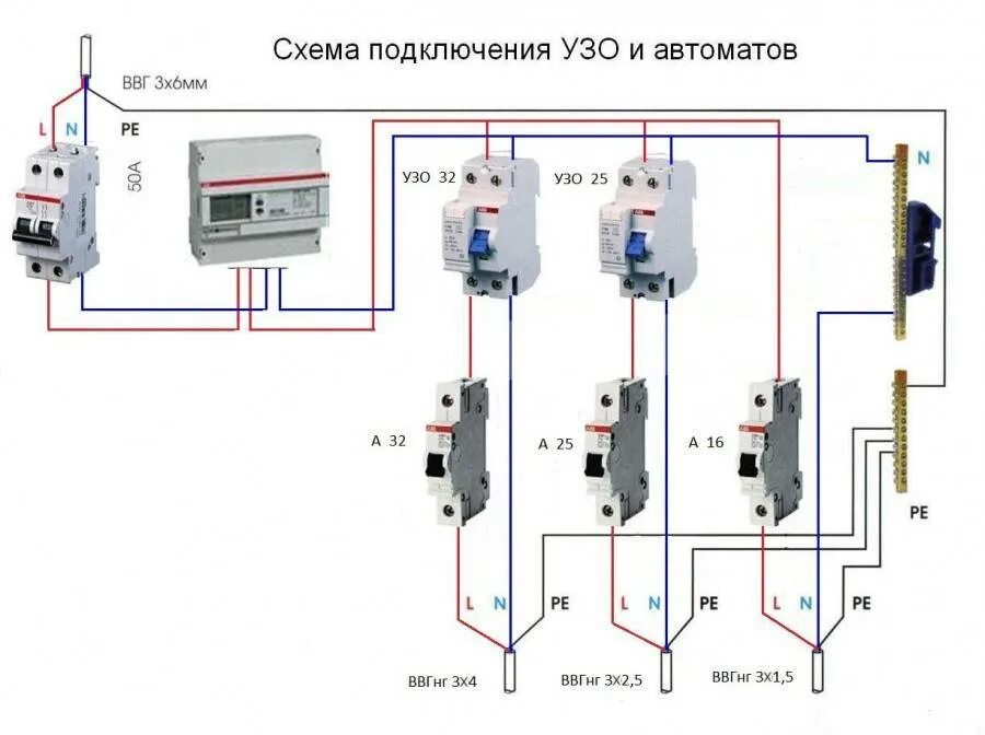 Подключение автомата снизу. Схема подключения двухполюсного диф автомата. Схема подключения 2 полюсного автомата. Схема подключения 4х полюсного УЗО. Схема включения УЗО И автоматического выключателя.