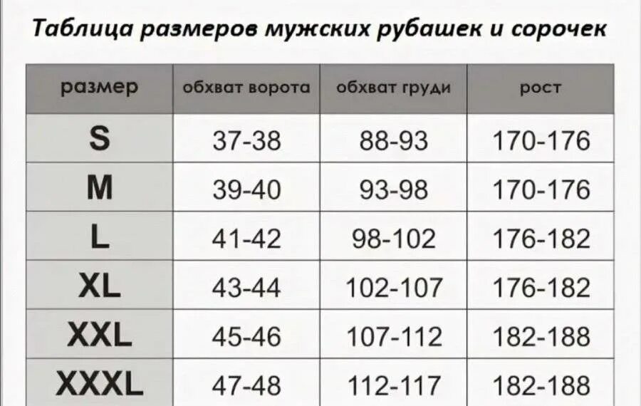 Как выбрать размер рубашки. Размер рубашки мужской таблица размеров. размеры сорочек мужских таблица. таблица соответствия размеров мужских рубашек. размер рубашек мужских таблица.