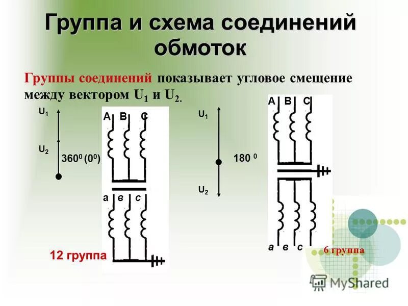 Группы трехфазных трансформаторов