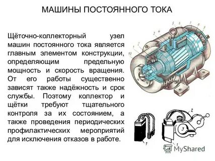 Машины постоянного тока кратко