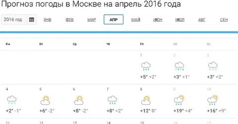 Гисметео новокузнецк завтра