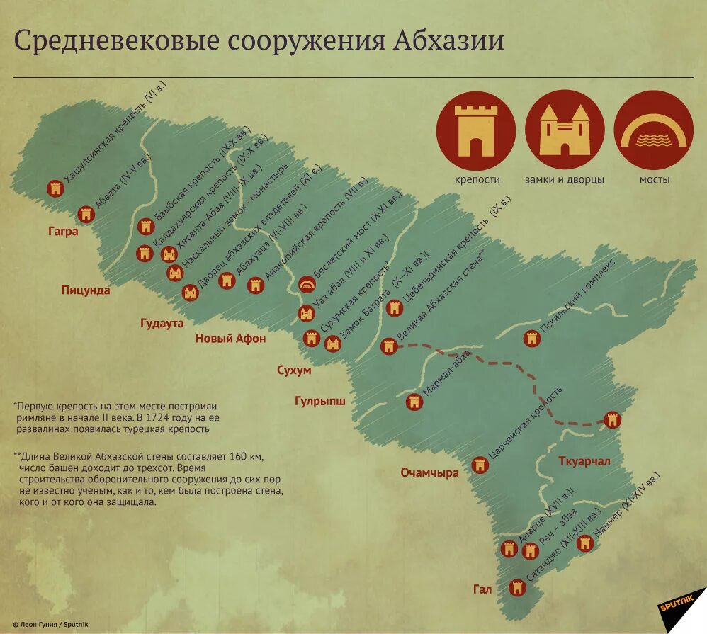 Гагра новый афон расстояние. Великая стена в Абхазии на карте. Келасурская стена в Абхазии. Келасурская стена Абхазия на карте. Великая Абхазская стена на карте.