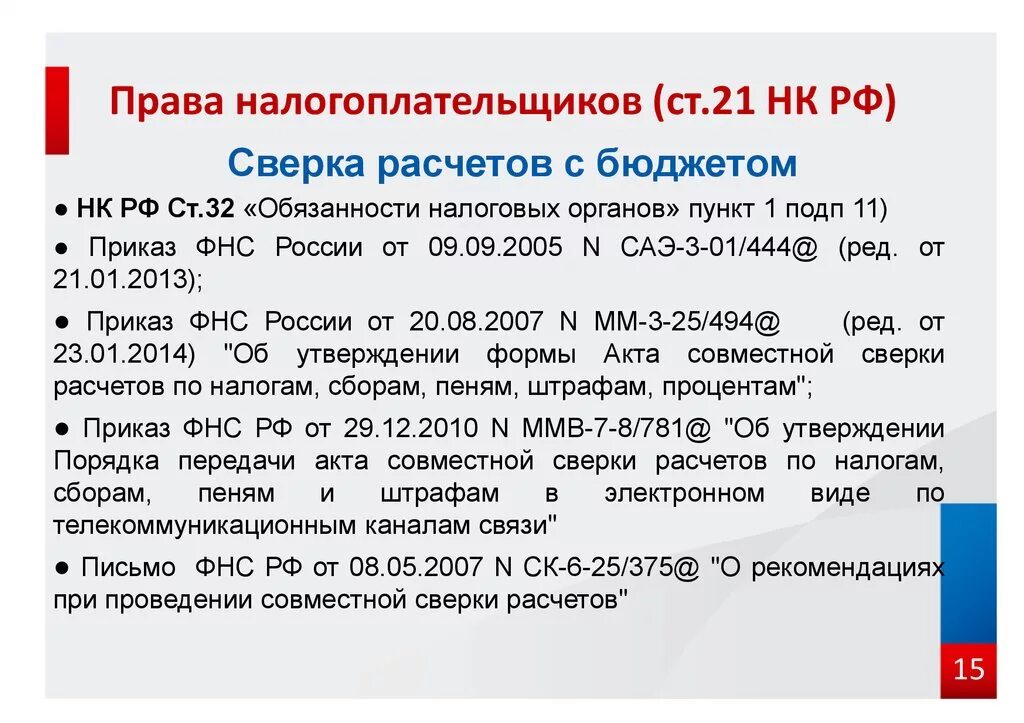 Защита прав налогоплательщиков. Ст 21 НК РФ. П 161 нк рф