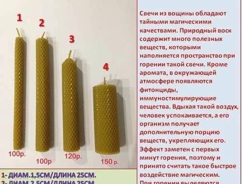 Что используют при изготовлении свечей. Инструкция к свечам из вощины. рекомендации по использованию свечей из вощины. инструкция по изготовлению свечей из вощины. памятка для свечей из вощины.