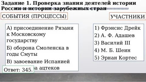 Присоединение рязанского