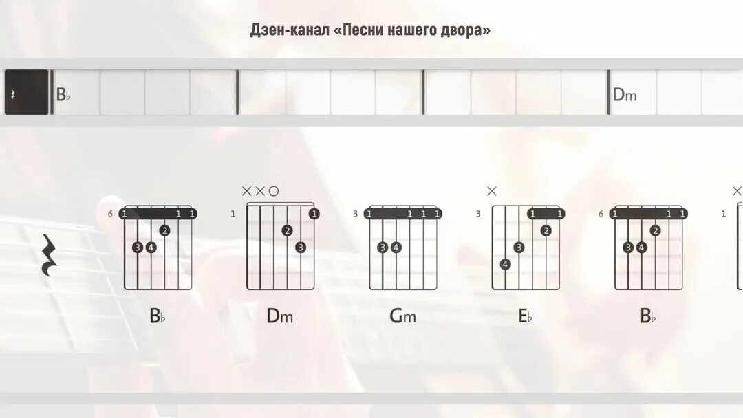 About a girl аккорды. аккорды песен. ноты с аккордами песен. девушка по городу табы. Supergirl аккорды.