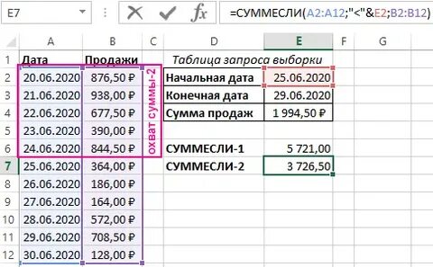 Сумма если если есть слово