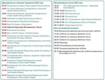 Церковный календарь на 2023 православные праздники