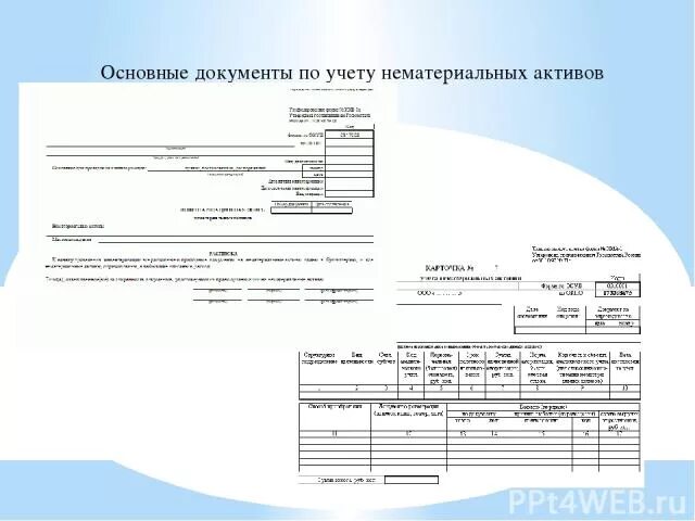 Какие документы нематериальных активов. Документы по учету НМА. Документы по нематериальным активам. Учет нематериальных активов документы. Первичные документы по нематериальным активам.