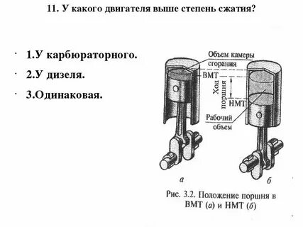 Рабочий сжимать