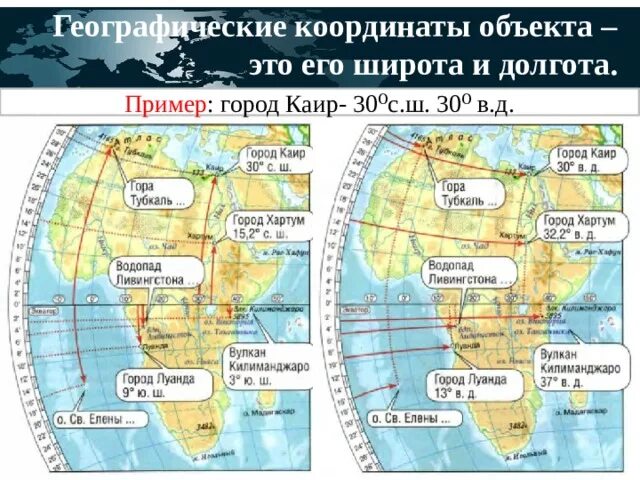 Шри ланка долгота. Географическая широта и долго. Геграфические координат. Географические координаты. Широта и долгота на карте.