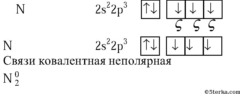 Изобразите схему атома и азота. Схема образования молекулы азота. Составьте схемы образования молекул азота. Электронная схема атома азота. Структурная схема образования молекулы азота.