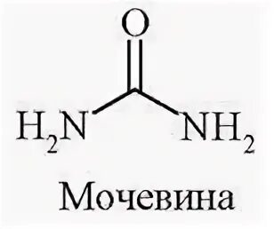 Химическая формула мочи