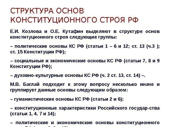 Основы конституционного строя статьи конституции содержание - найдено 89 картино