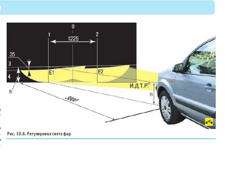 Сколько фар автомобиля. Регулировка противотуманных фар Ford Focus 2. Форд фокус 2 регулировка ПТФ Рестайлинг схема. Регулировка света фар Форд фокус 2. Регулировочные винты фар Форд фокус 2.