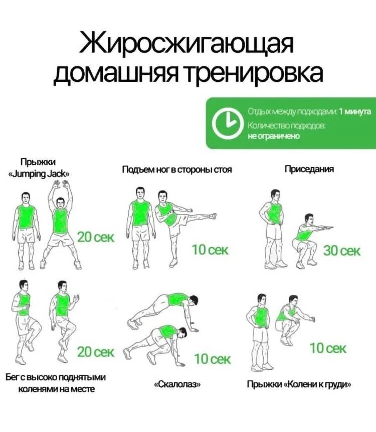 Как составить тренировку для дома