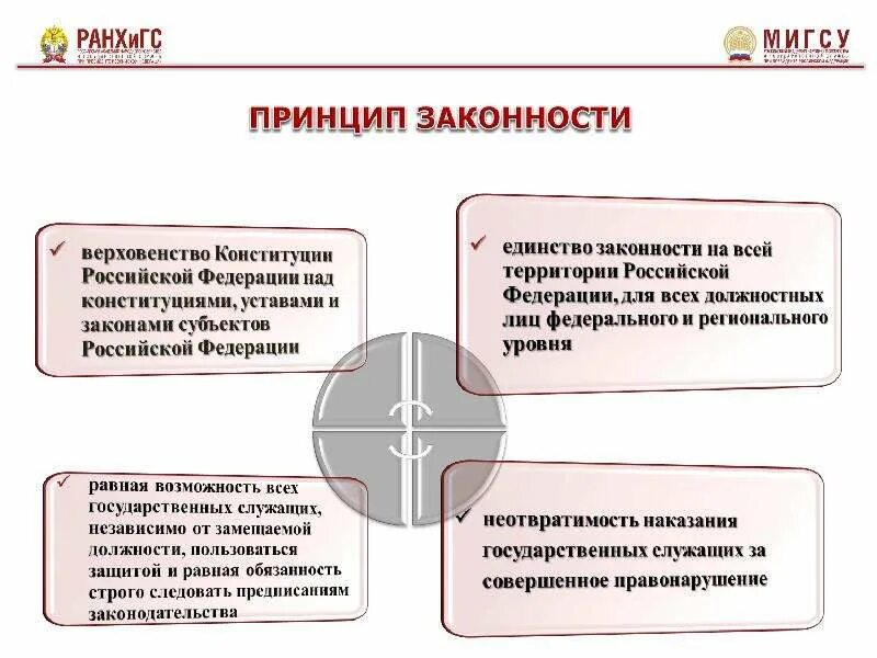 Как проверить законность знака
