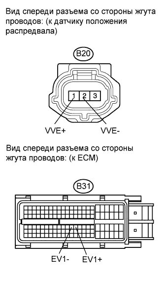 Схема датчика положения коленвала автоэлектрик