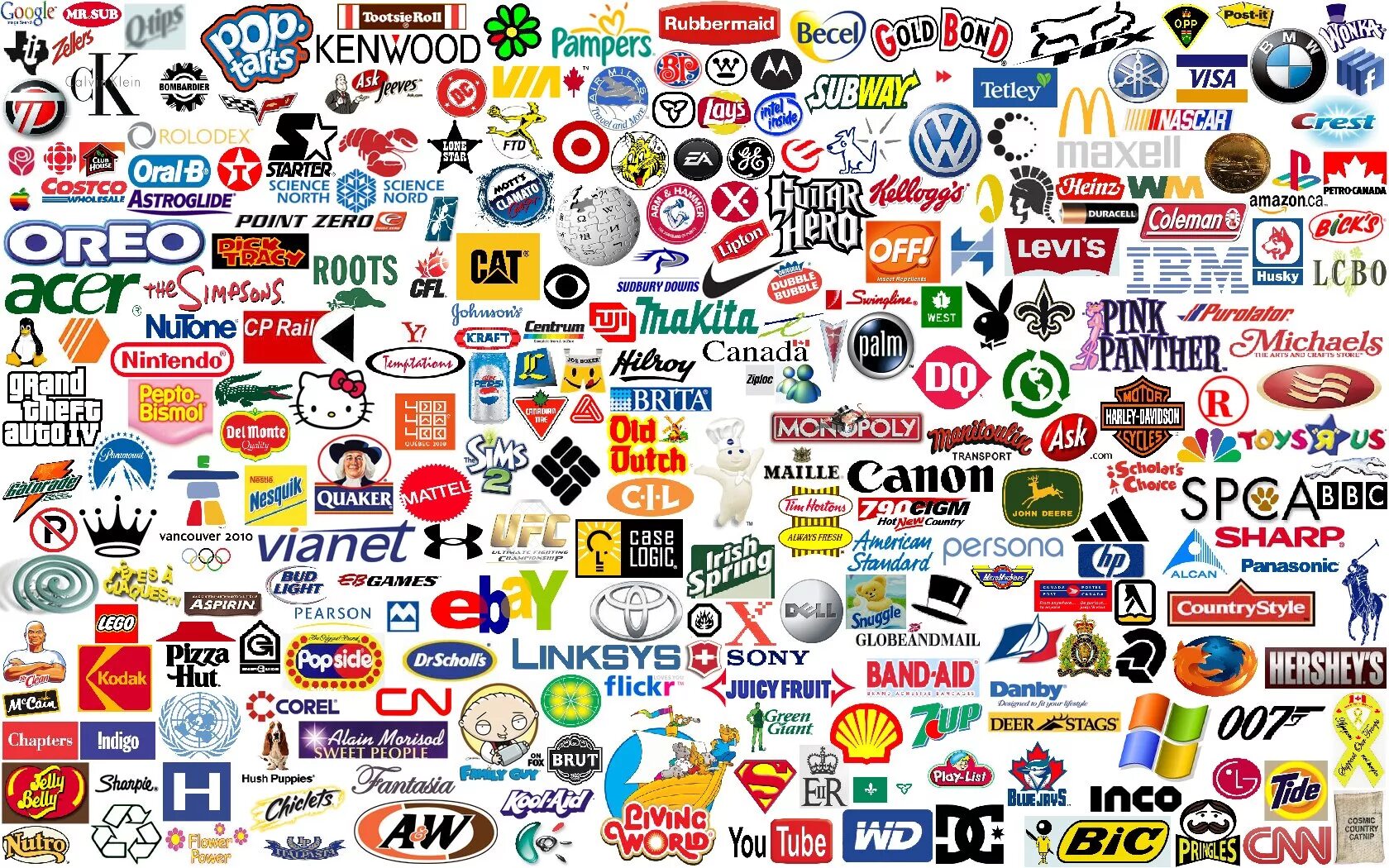 Логотипы брендов. Известные бренды. Известные логотипы. Торговая марка.