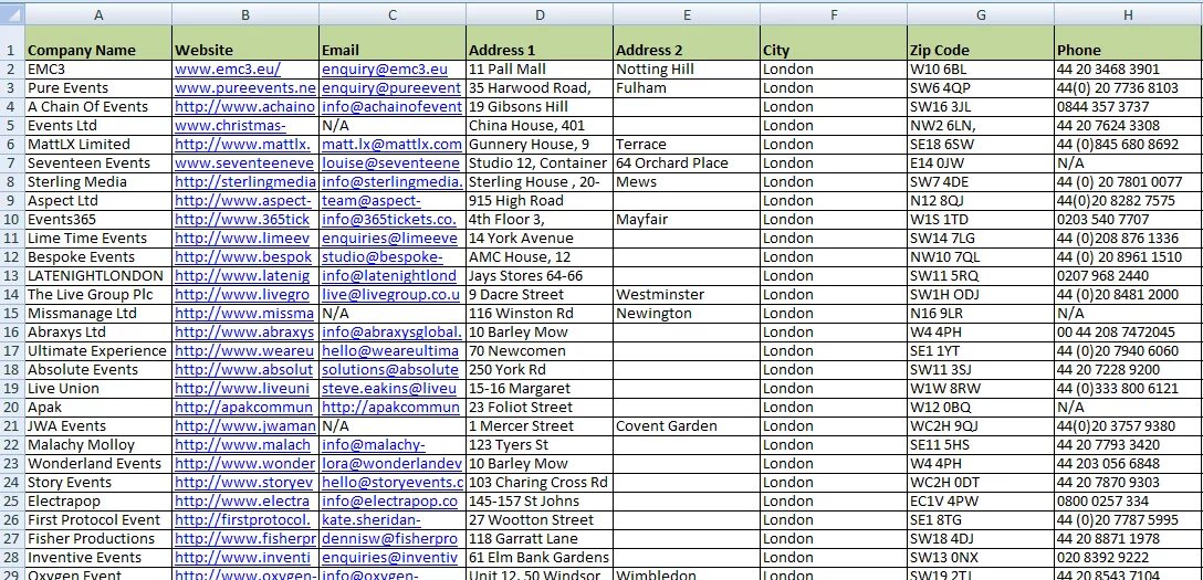 Post code london. London zip code. zip code united kingdom london. london postal code. почтовые коды лондона.