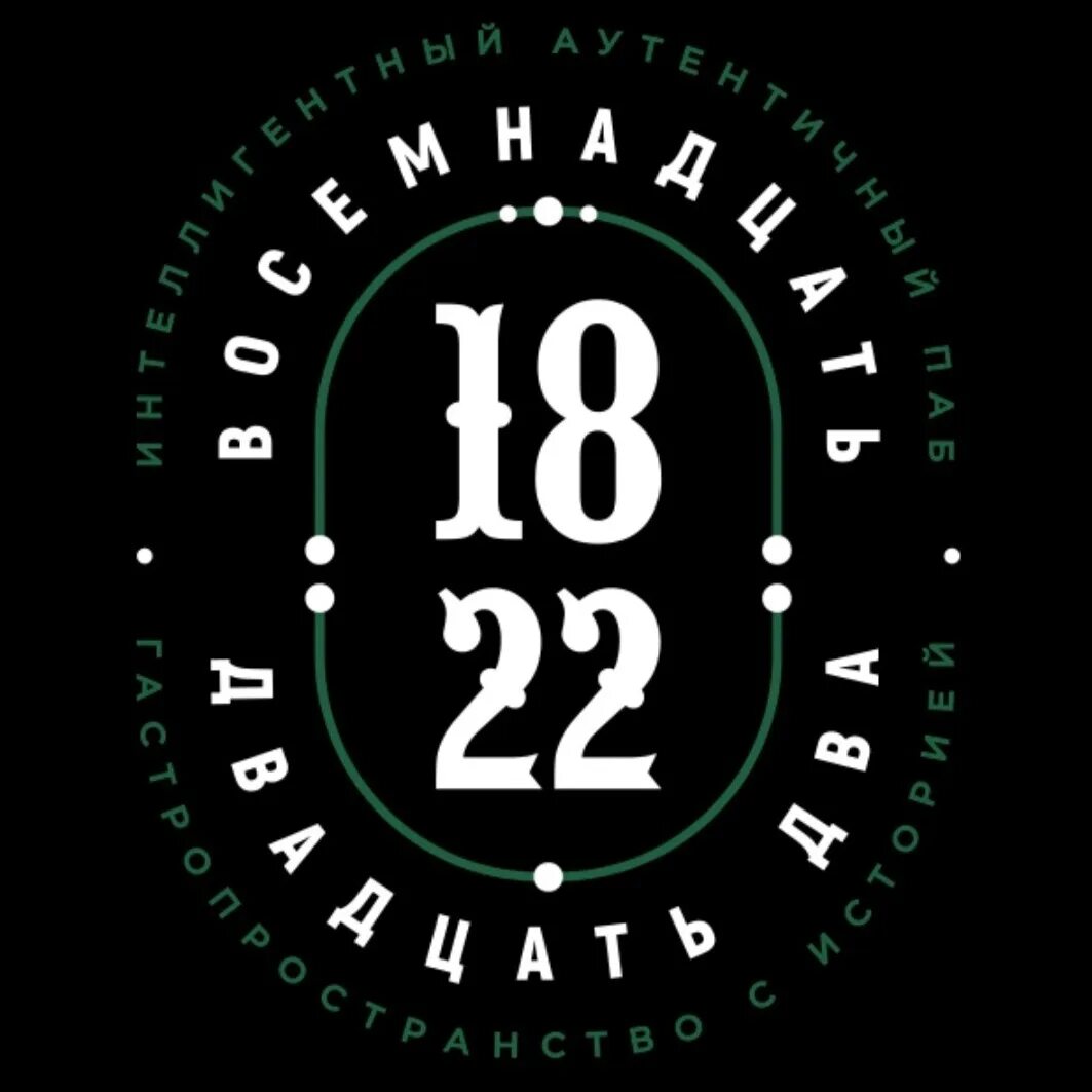 1822 серпухов гастропаб меню. Лучшие бары мира. Гастро паб 1822 серпухов. Гастро паб 1822 серпухов. Братья райт тула ресторан.