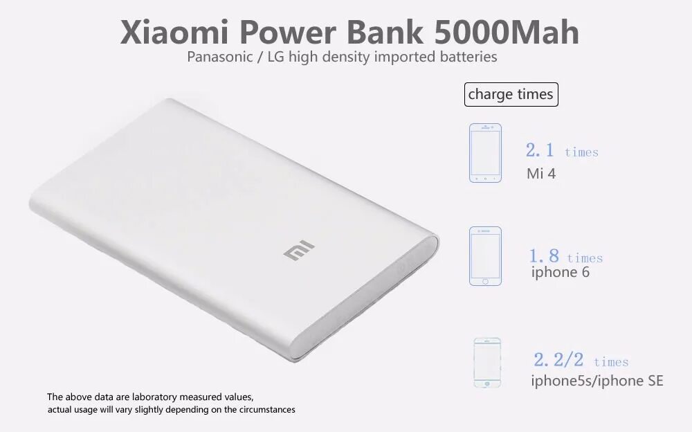 Xiaomi bank 5000. Xiaomi Power Bank 5000mah. Повер банк Xiaomi 5000. Xiaomi Power Bank 2. Ультракомпактная повербанк мини Xiaomi 5000 Mah.