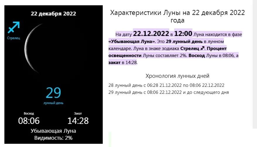 Фаза луны 22 году