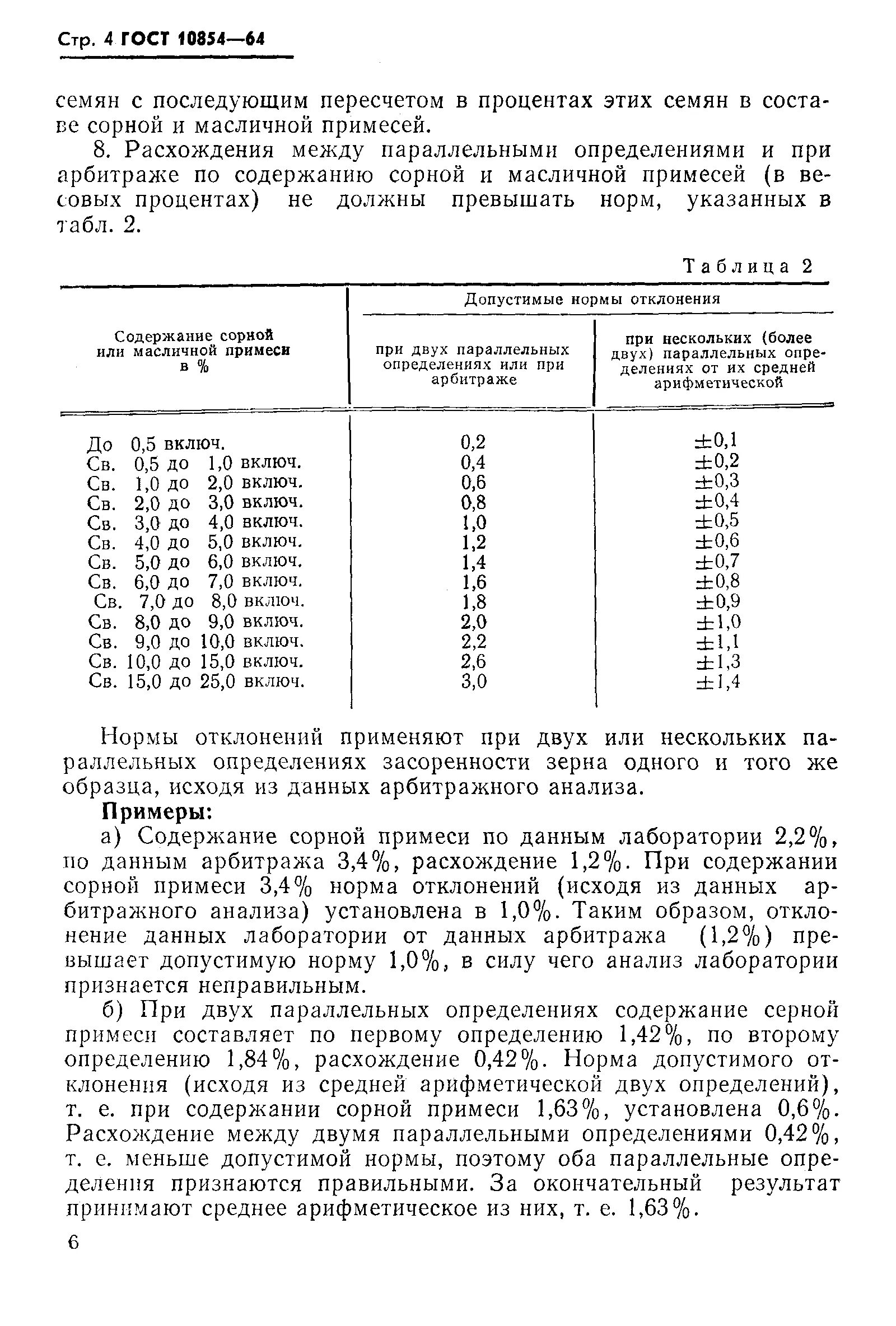 Масличная примесь определение
