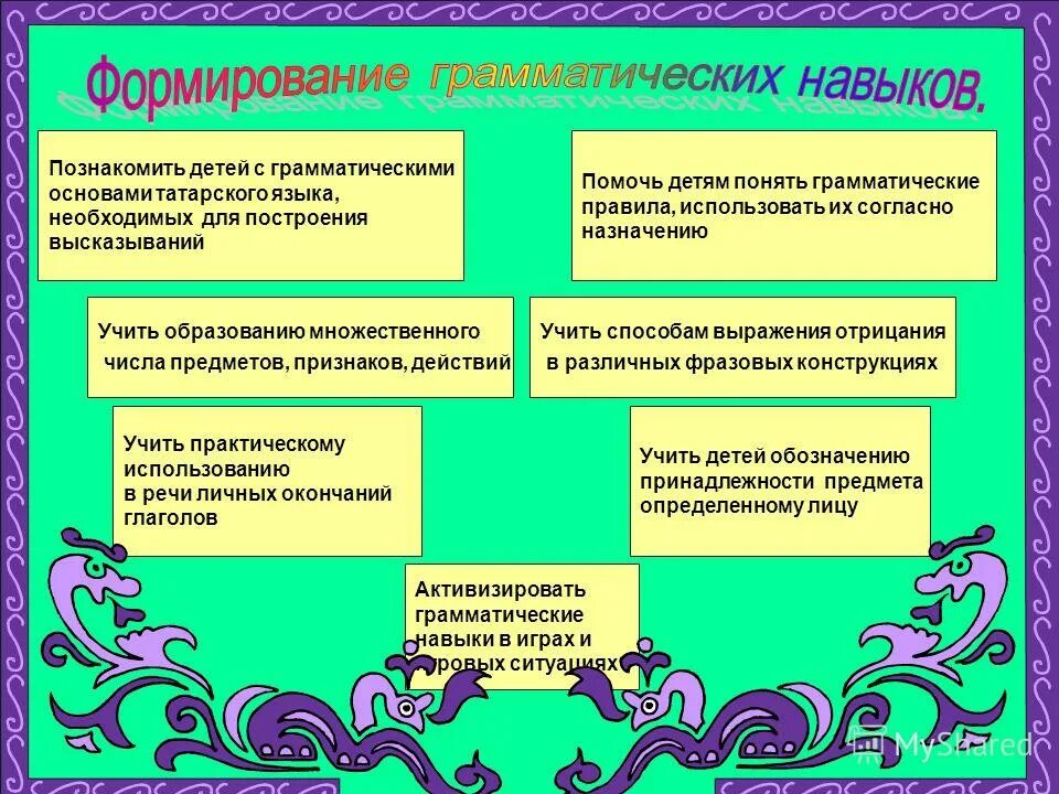Кризис представляет необходимо осознать грамматическая