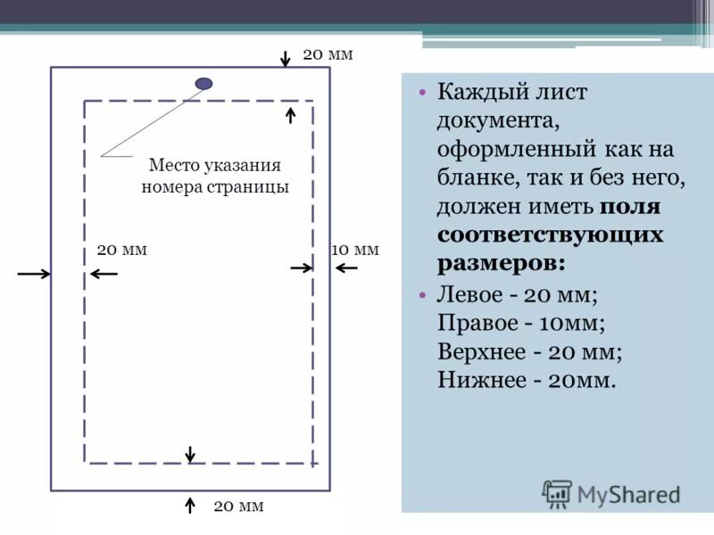 Инструкция поля документ