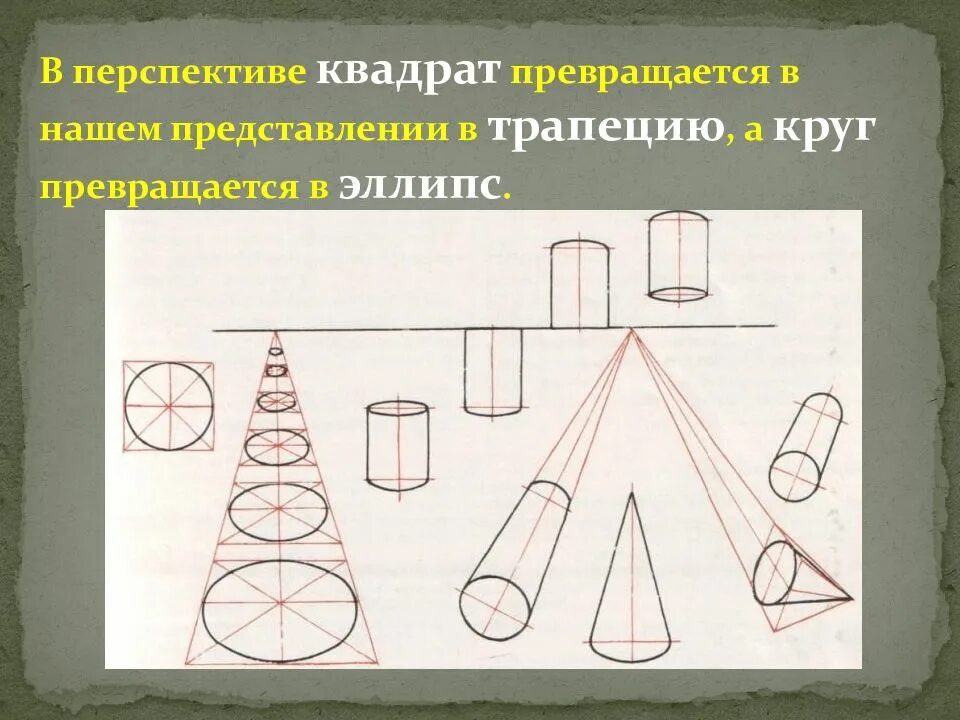 Изображение объема на плоскости 6 класс. Линейная перспектива. изображение объема на плоскости. изображение объема на плоскости и линейная перспектива. плоскость в перспективе.