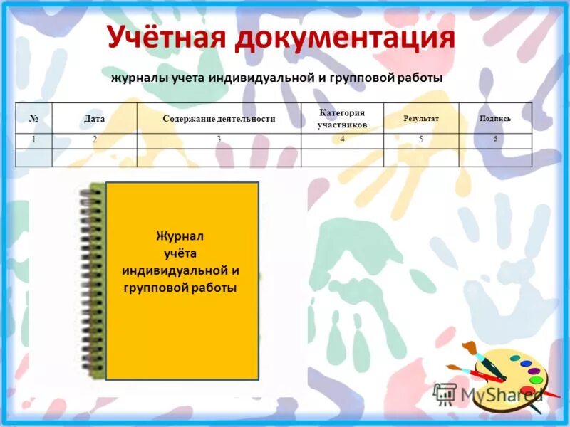журнал учета групповой работы психолога. журнал учета групповой работы. образец заполнения журнала консультаций психолога в доу. журнал учета консультаций психолога. журнал учета консультаций педагога-психолога в школе заполненный.