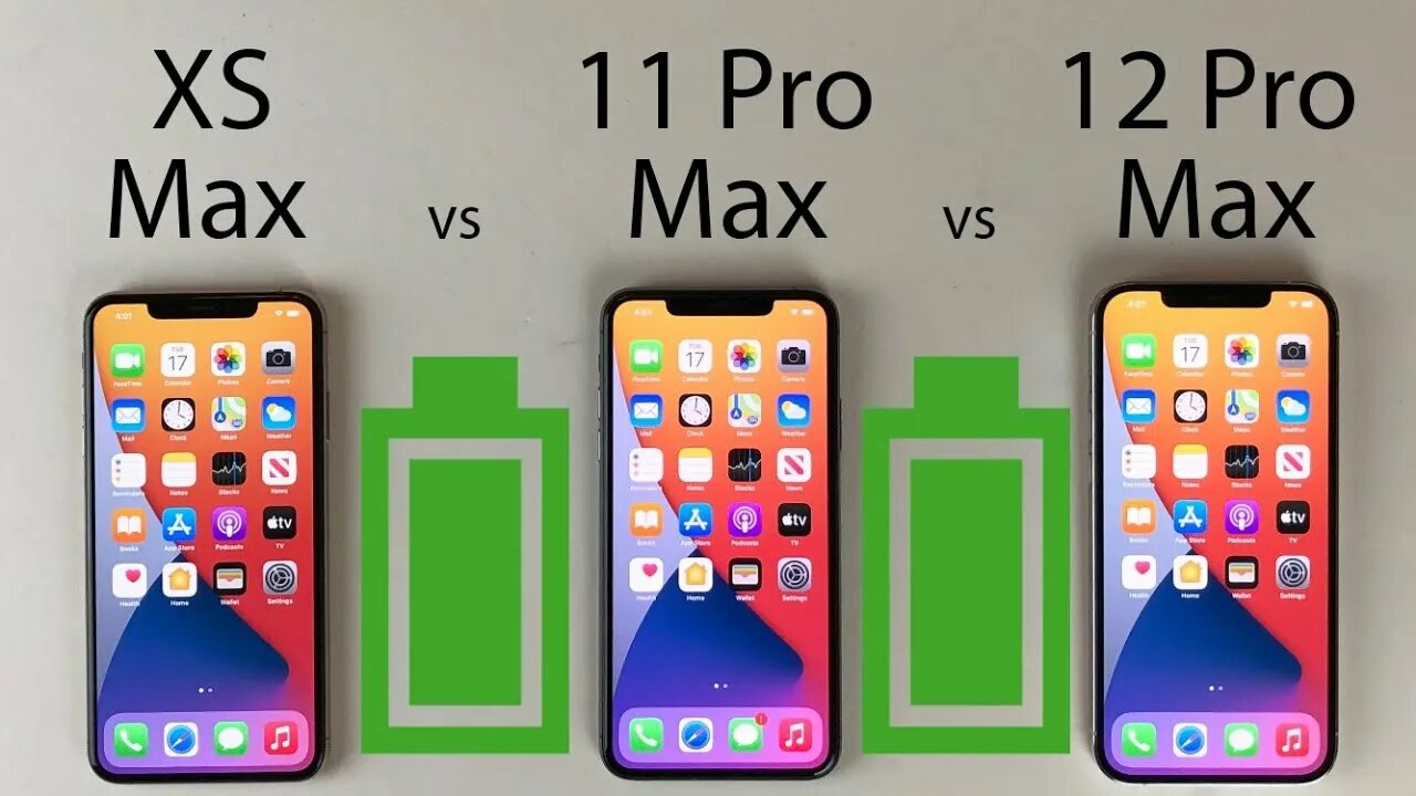 Iphone xs 12. Iphone XS Max vs 12. Iphone 12 Pro Max. Iphone XS Max vs 11 Pro Max. Iphone 12 Pro vs iphone XS Max.