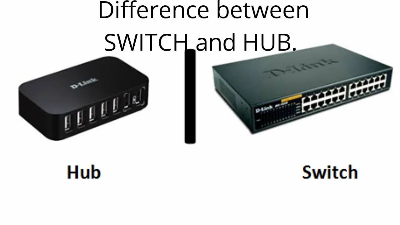 Flame hub aut. Hub свитч. хабы коммутаторы. маршрутизатор хаб. switch va hub.