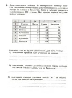 В электронную таблицу занесли результаты