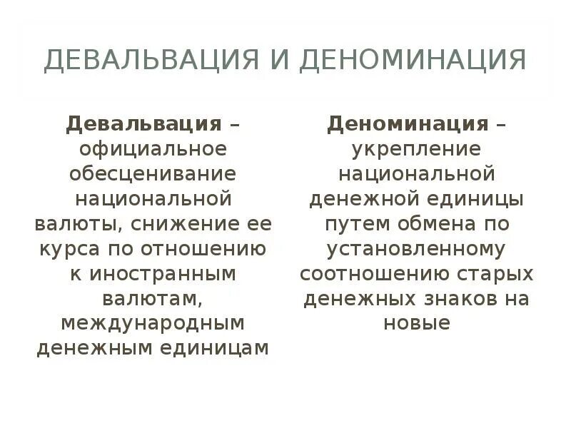 Девальвация для простых граждан. Девальвация это. девальвация и деноминация. девальвация национальной валюты. девальвация национальной денежной единицы.