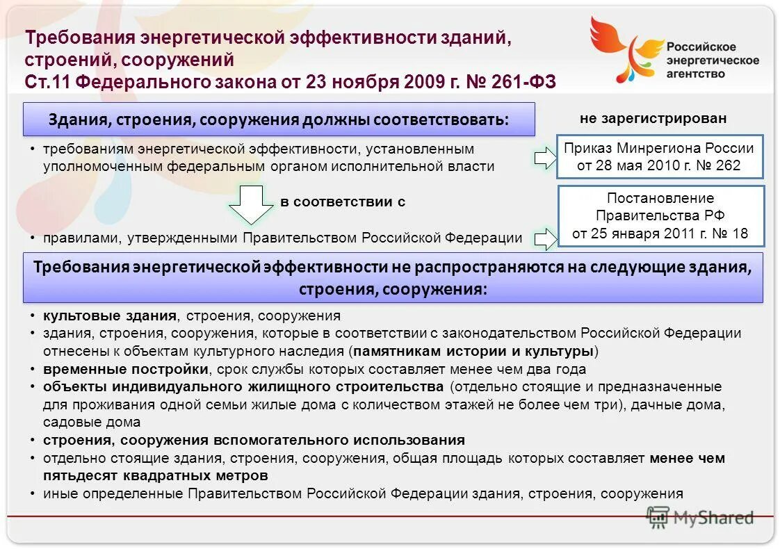 общие требования энергетической безопасности.