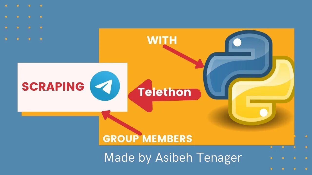 Telethon Python. Python Telethon bot. Telethon Telegram. Telethon documentation. Telethon message