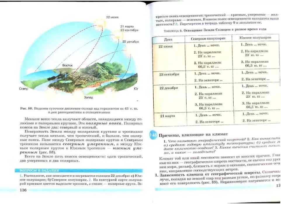 Т п герасимова география 6. География 6 класс учебник Герасимова неклюкова стр 135 таблица. Учебник по географии 6 класс Герасимова неклюкова Герасимова. География 6 класс 14 параграф Герасимова учебник. Таблица по географии 6 класс учебник Герасимова.