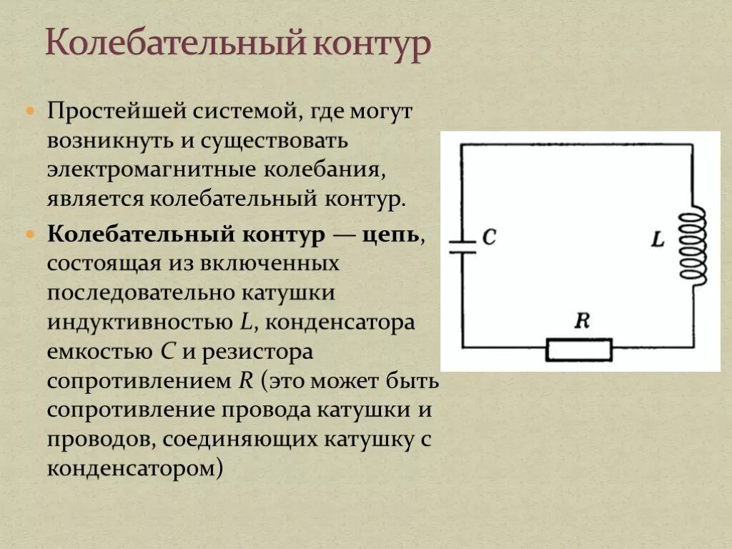 Идеальный колебательный контур цепь состоящая из