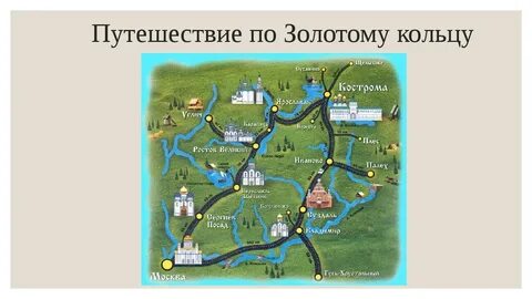 Золотое кольцо конспект урока